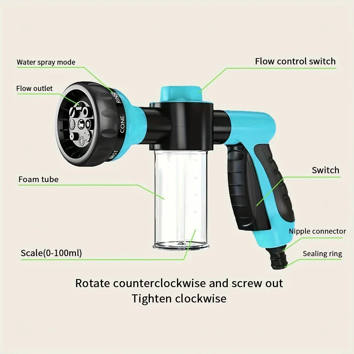 Easy Dog Bath Sprayer