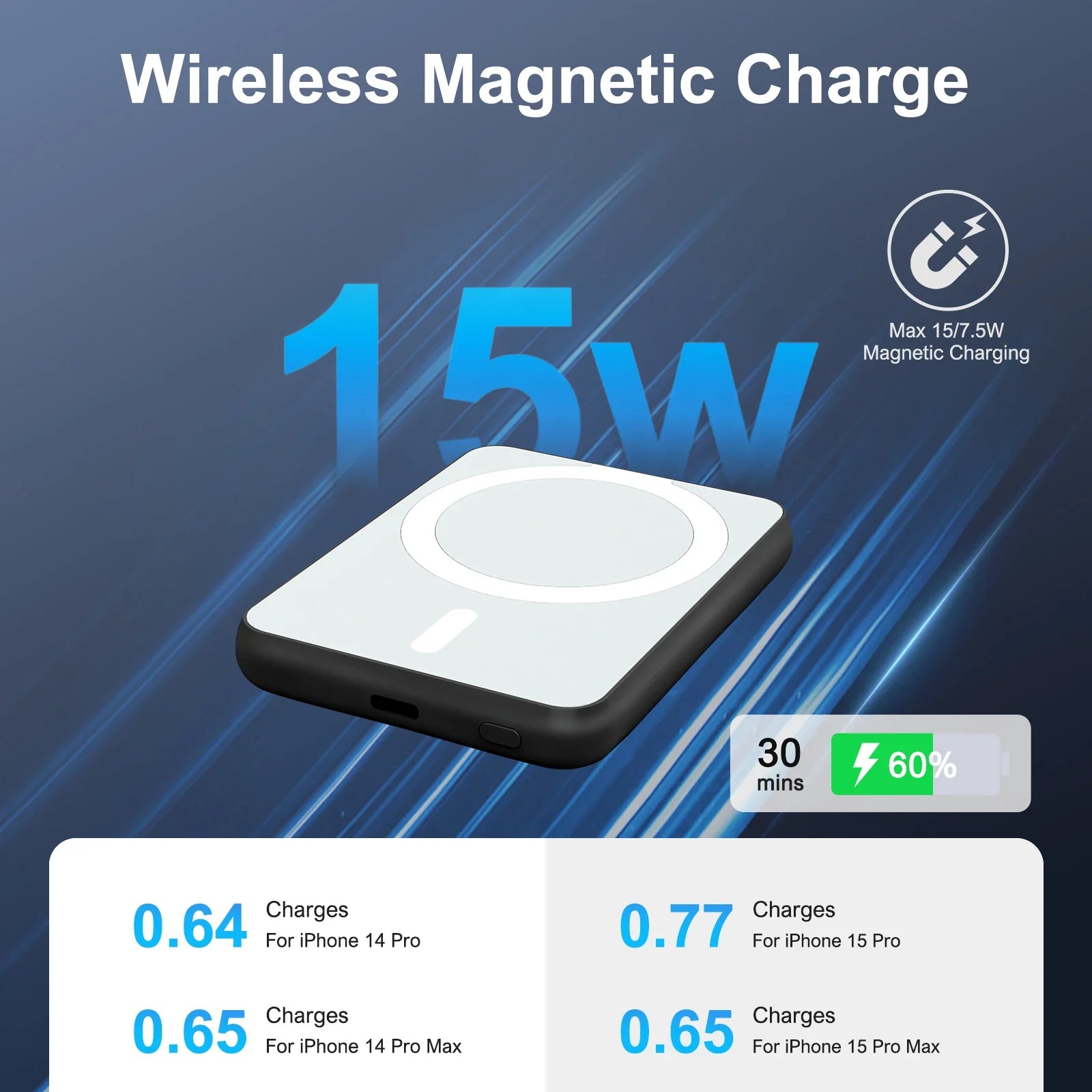 Sleek Magnetic Power Charger